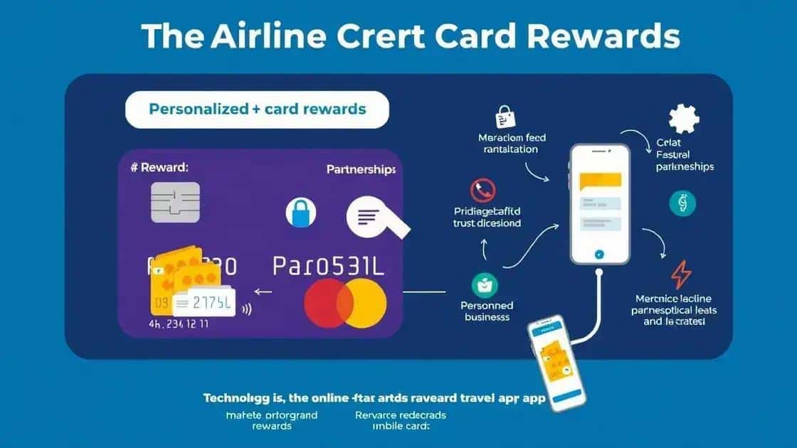 Future trends in airline credit card rewards