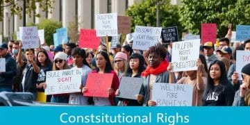 Constitutional rights demonstrations: understanding their impact