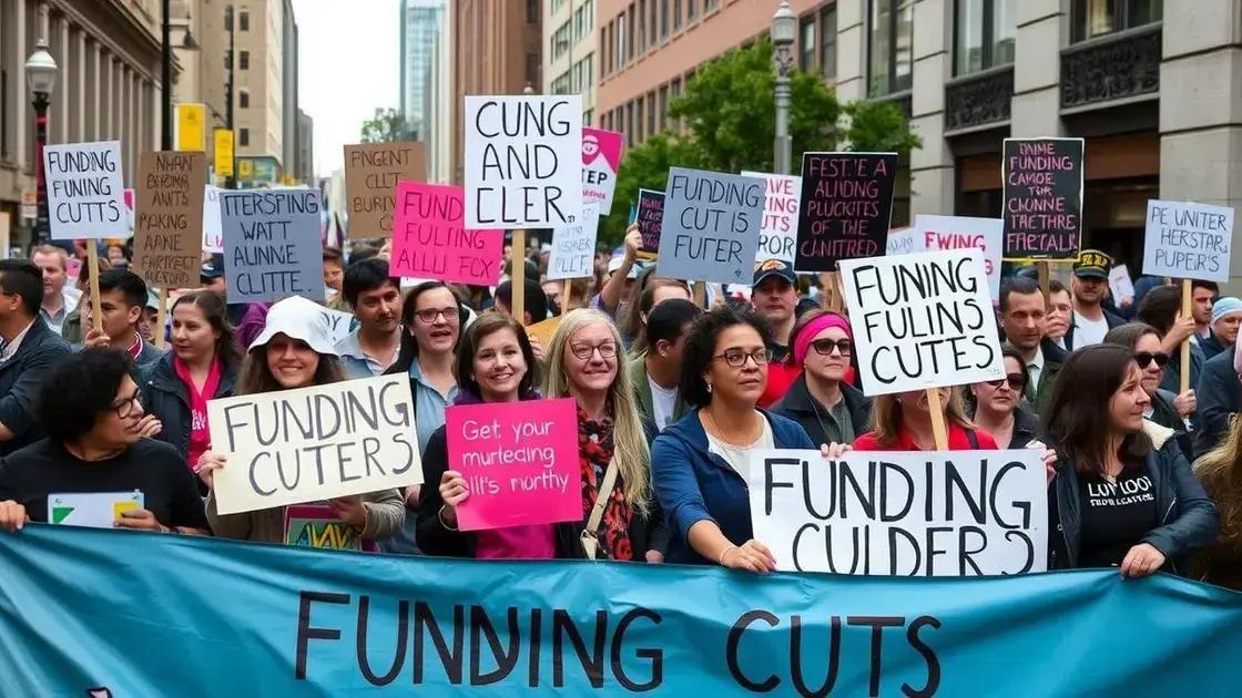 Key protests and movements