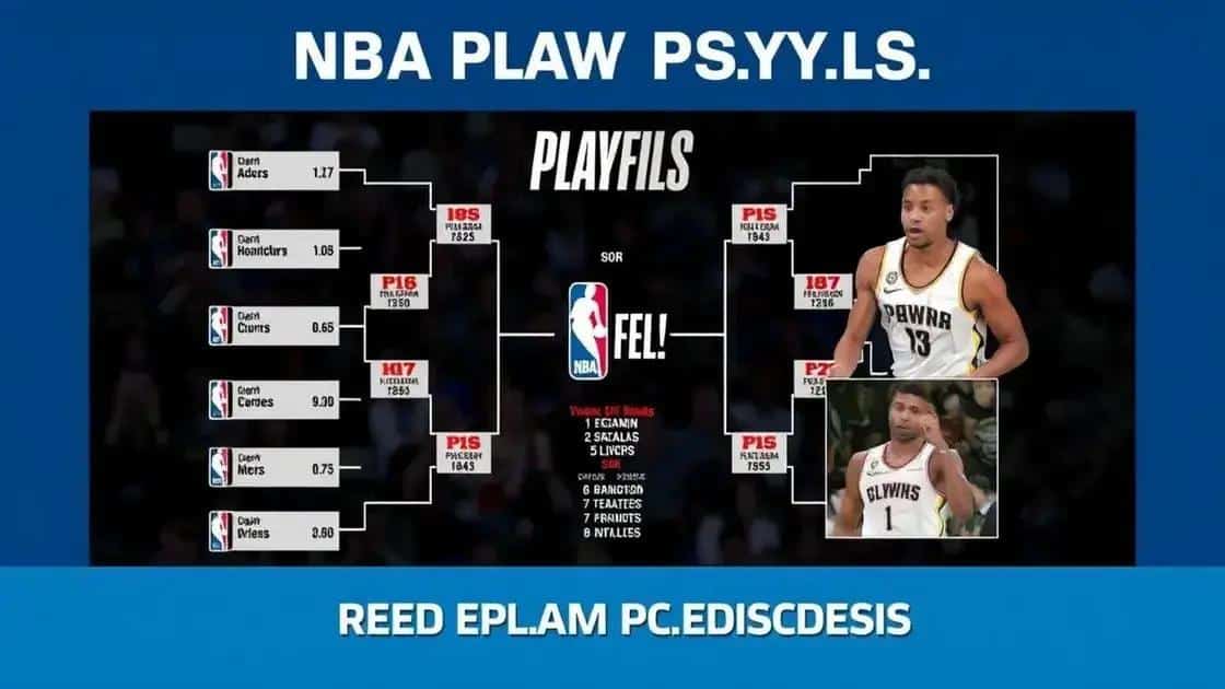 Matchup predictions and analysis