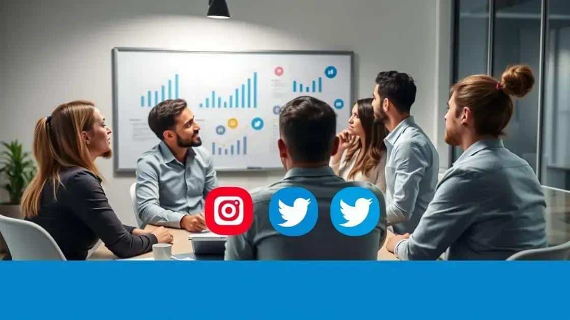 Exploring social media marketing