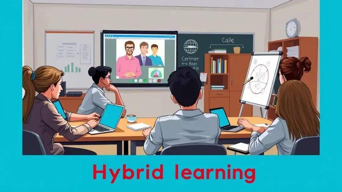 Challenges in implementing hybrid learning
