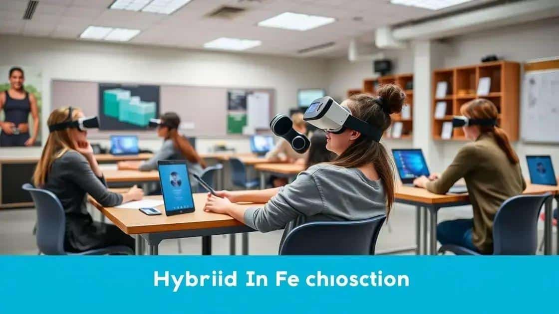 Future trends in hybrid education