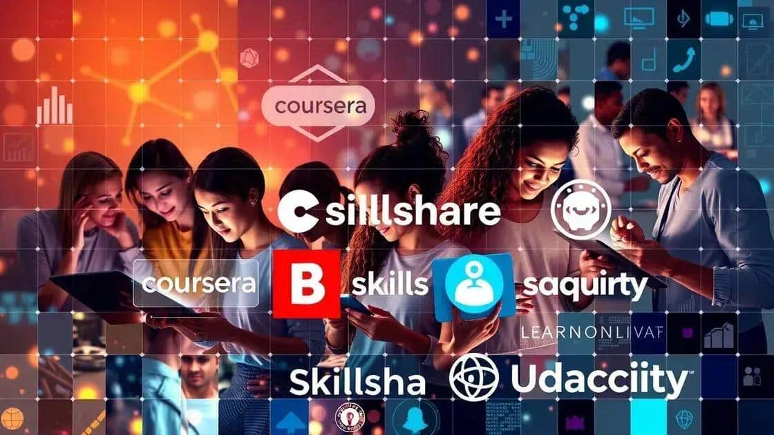 Examples of successful niche education platforms