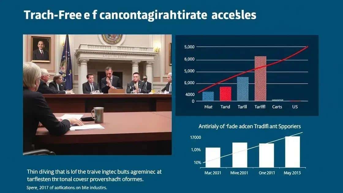 The role of government in tariff decisions