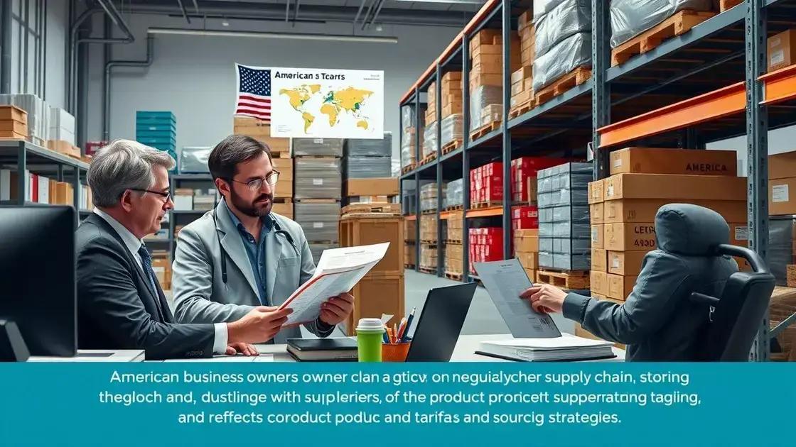 how us businesses responded to tariffs